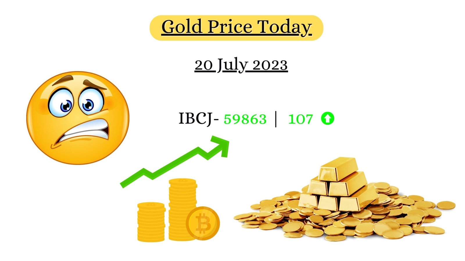 GOLD PRICE TODAY 20 JULY 2023