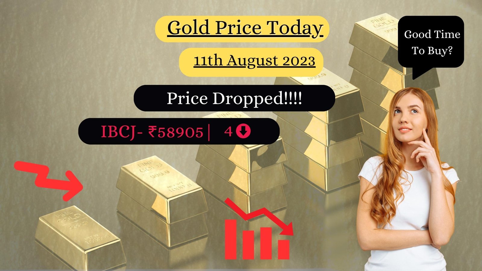 GOLD PRICE TODAY 11TH AUGUST 2023