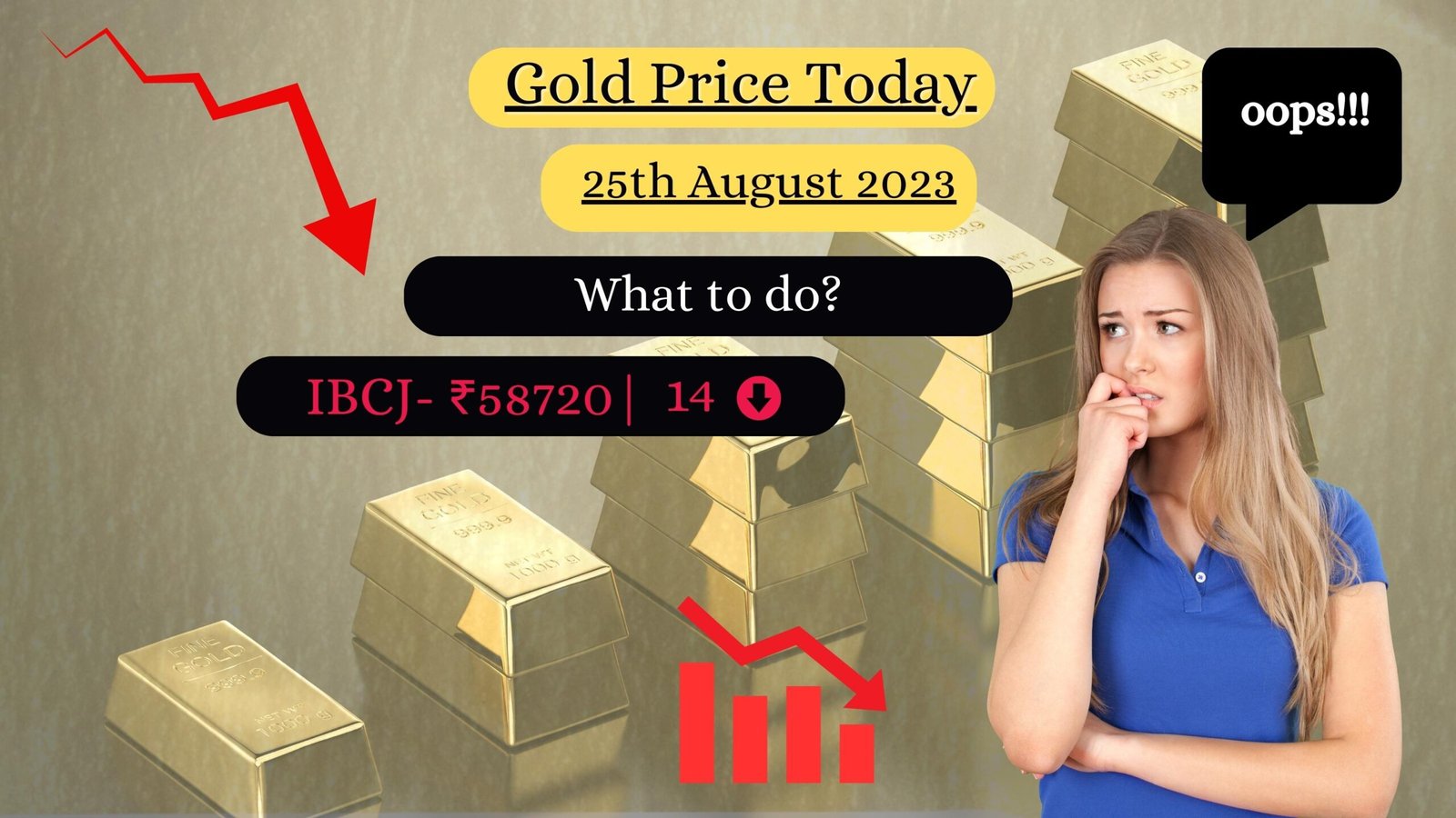 GOLD PRICE TODAY 25TH AUGUST 2023