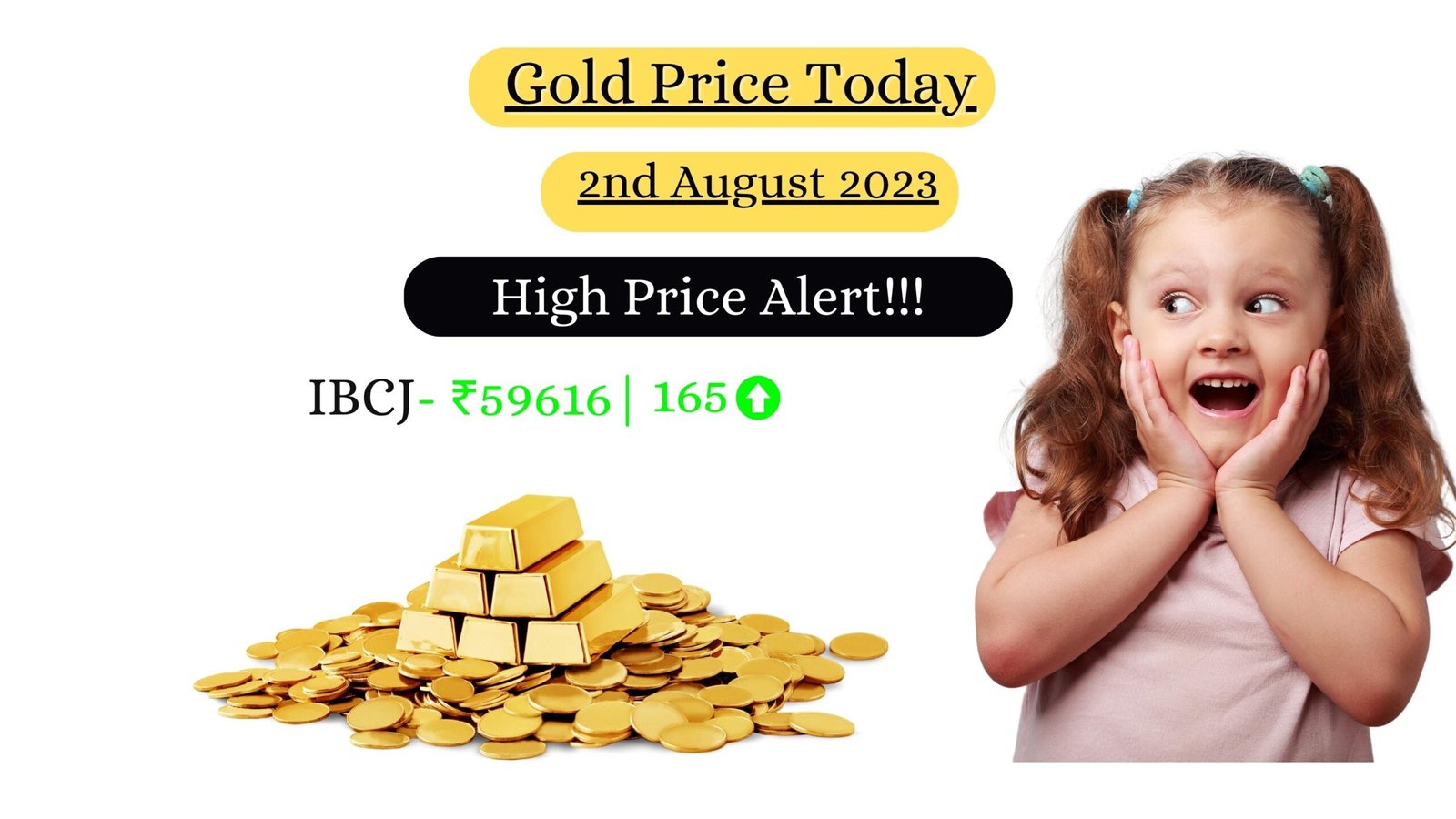 GOLD PRICE TODAY 2nd AUGUST 2023