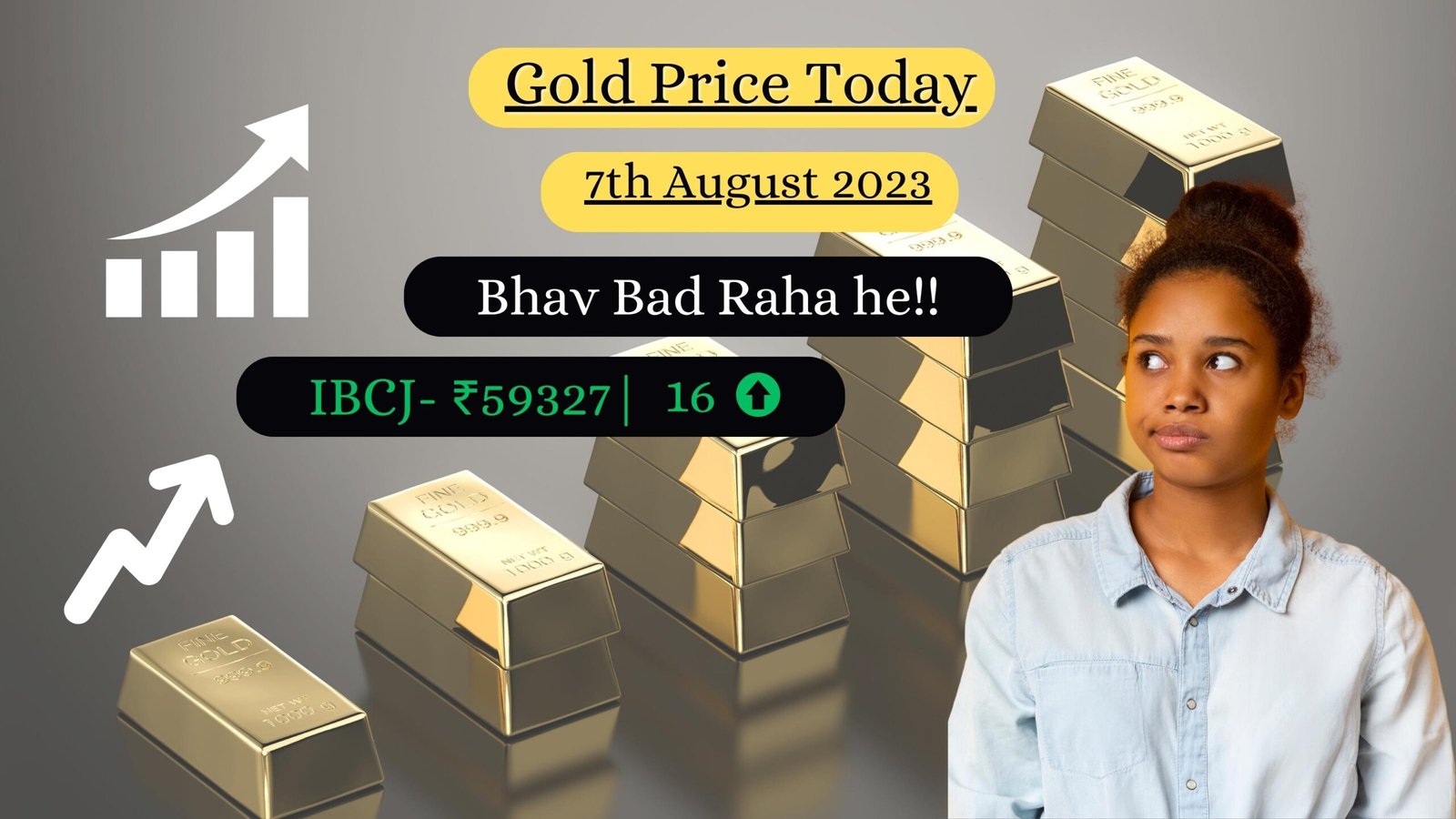 GOLD PRICE TODAY 7TH AUGUST 2023 (1)