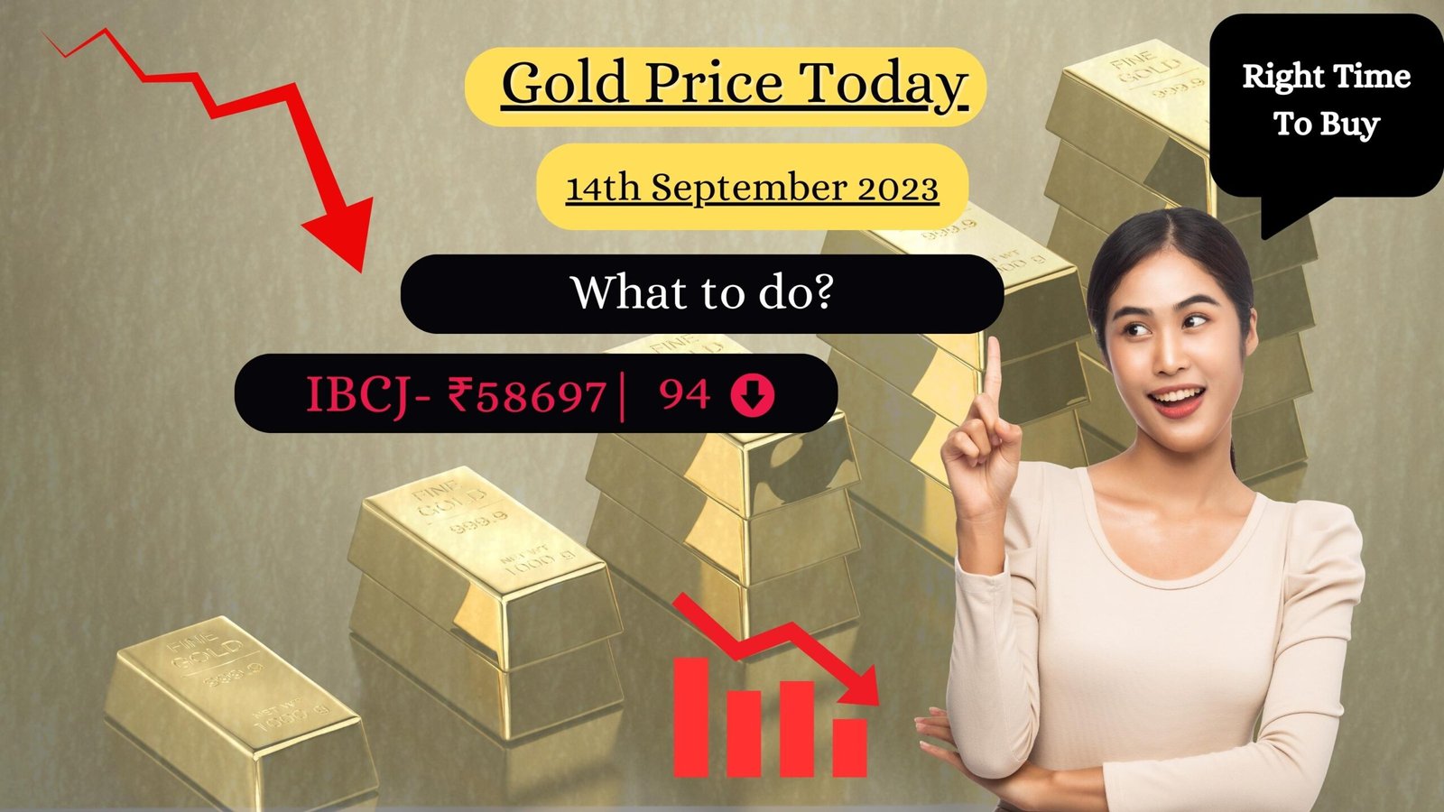 GOLD PRICE TODAY: 14TH SEPTEMBER 2023