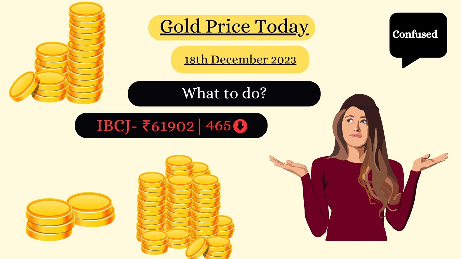 GOLD PRICE TODAY: 18TH DECEMBER 2023