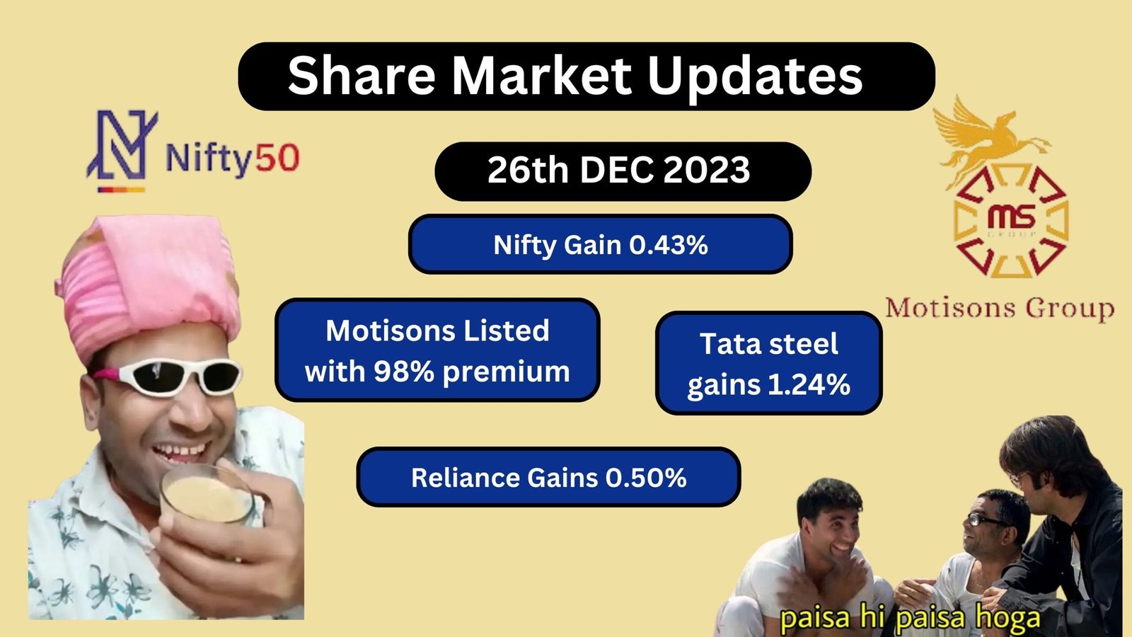 INDIAN STOCK MARKETS UPDATES ON 26Th DECEMBER 2023