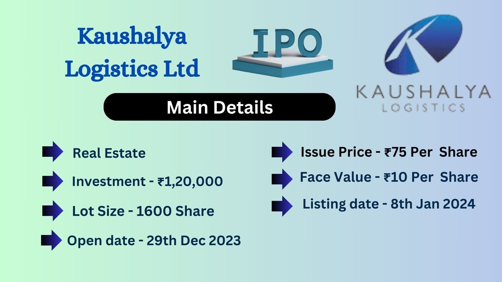 KAUSHALYA LOGISTICS SME IPO