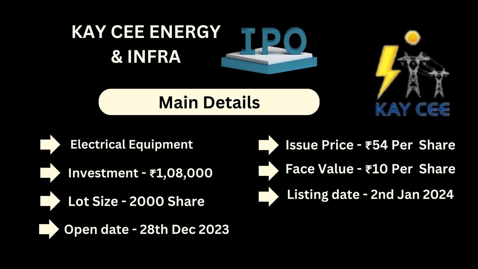 Kay Cee Energy & Infra SME IPO DETAILS AND GMP