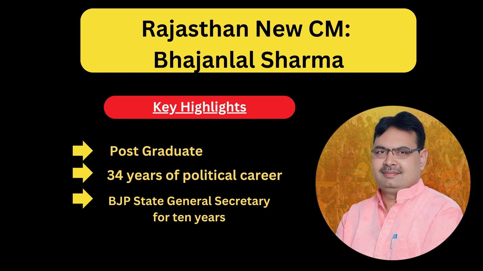 Rajasthan New CM Bhajan lal Sharma