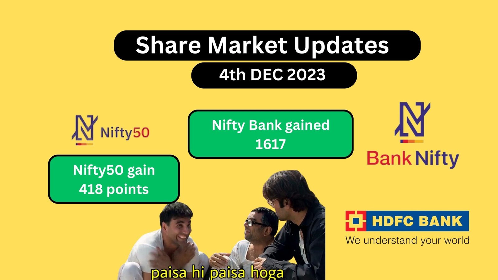 Share Market Today as of 04 April 2023