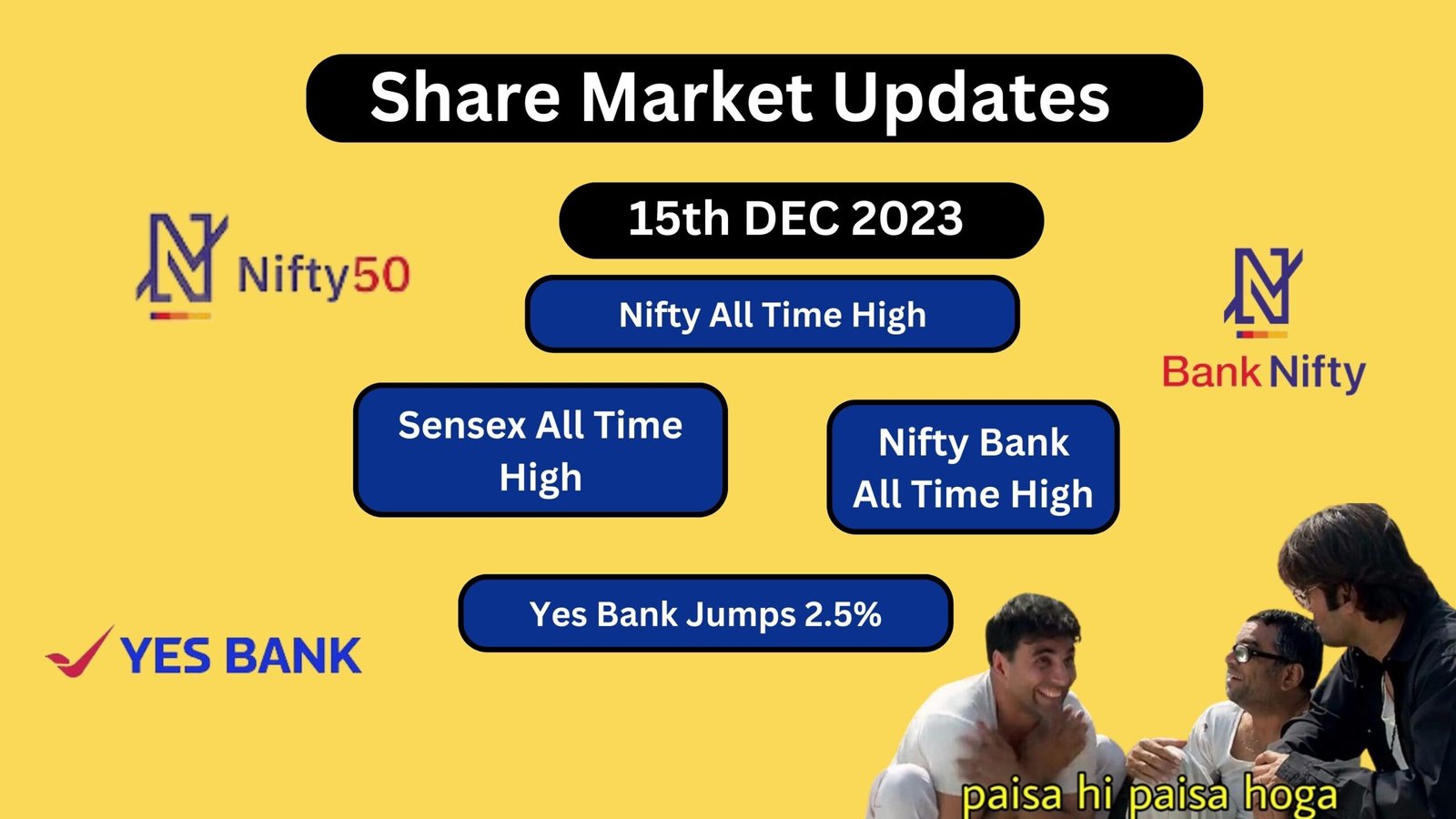 Share Market updates as of 15 December 2023