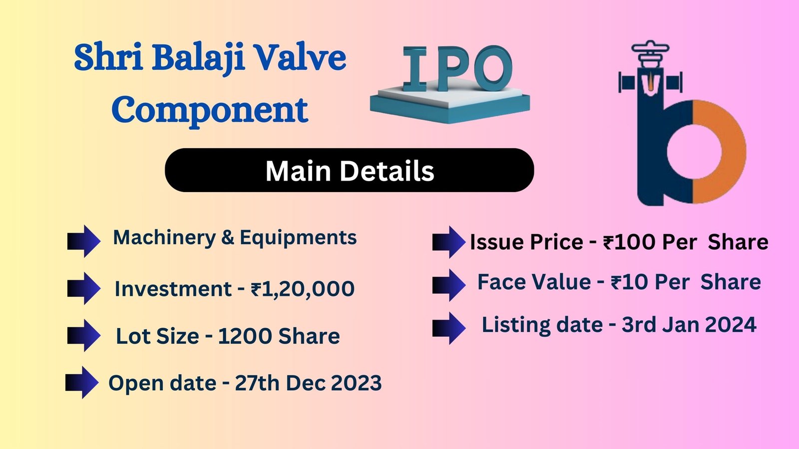 Shri Balaji Valve Component SME IPO Details and GMP