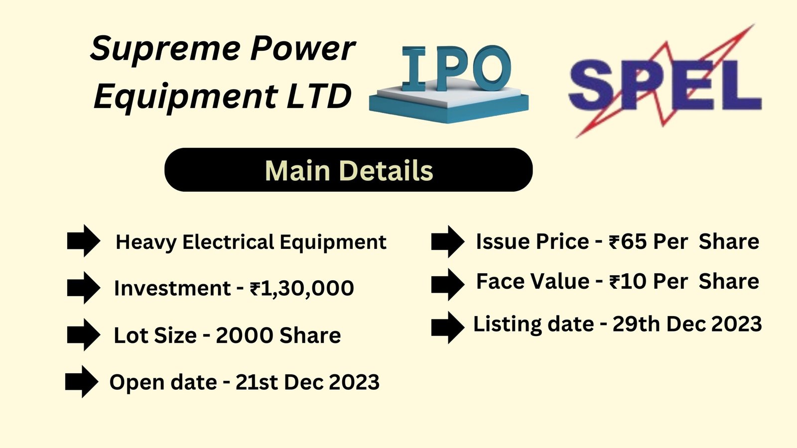 Supreme Power Equipment LTD SME IPO