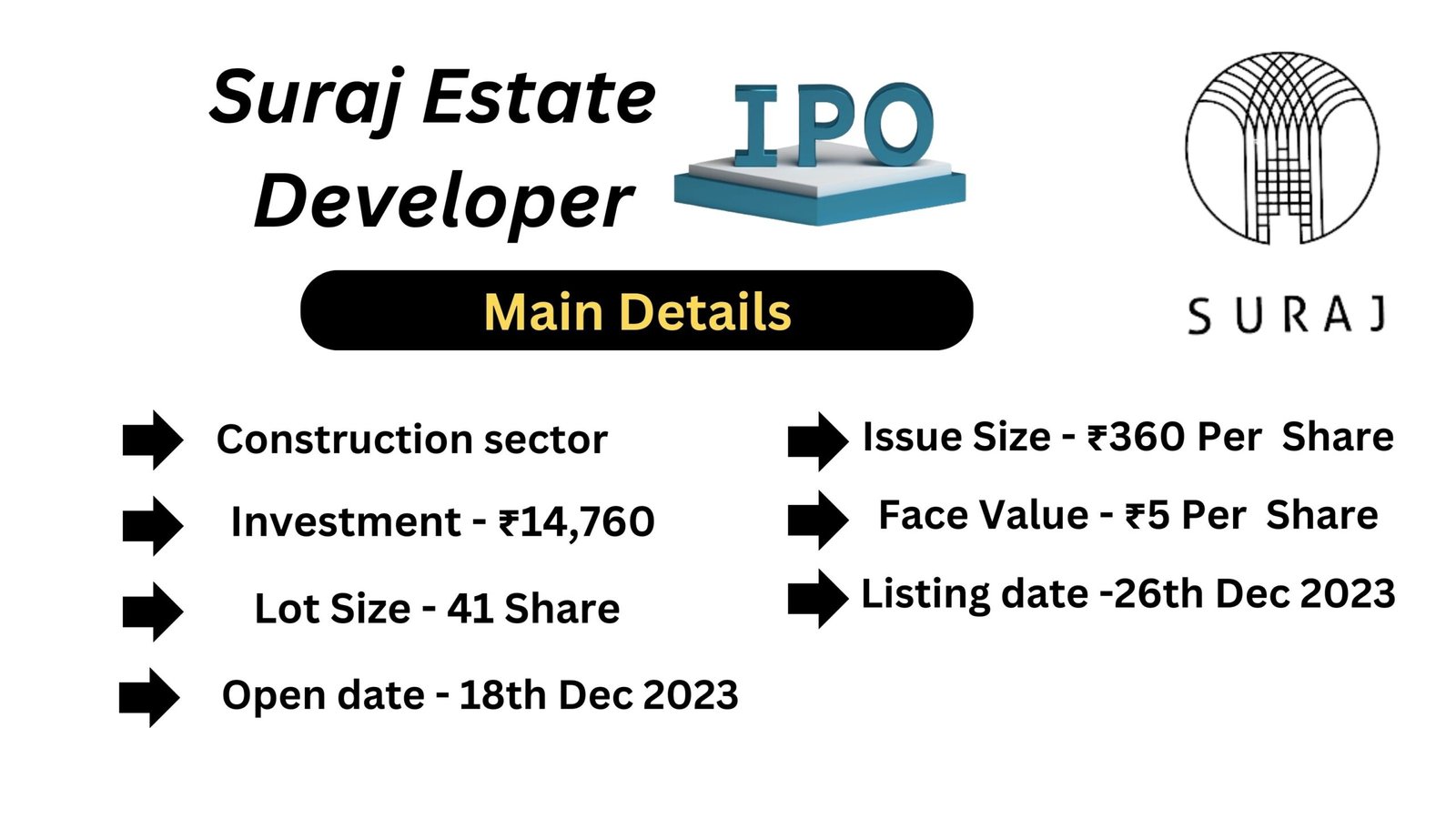 Suraj Estate Developer IPO Details