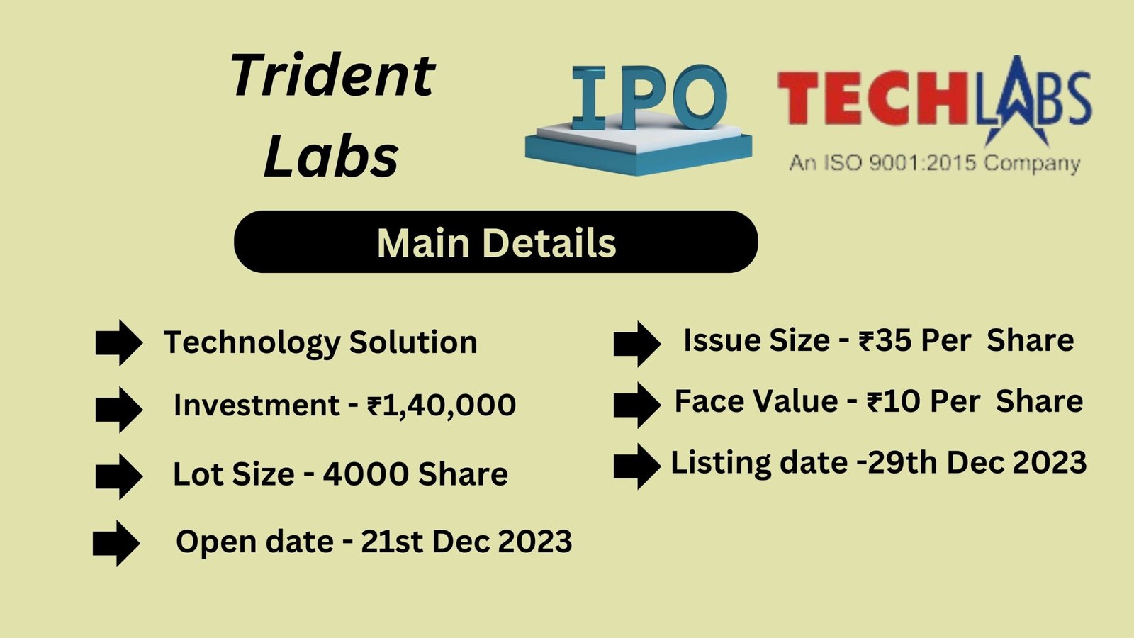 Trident Techlabs SME IPO