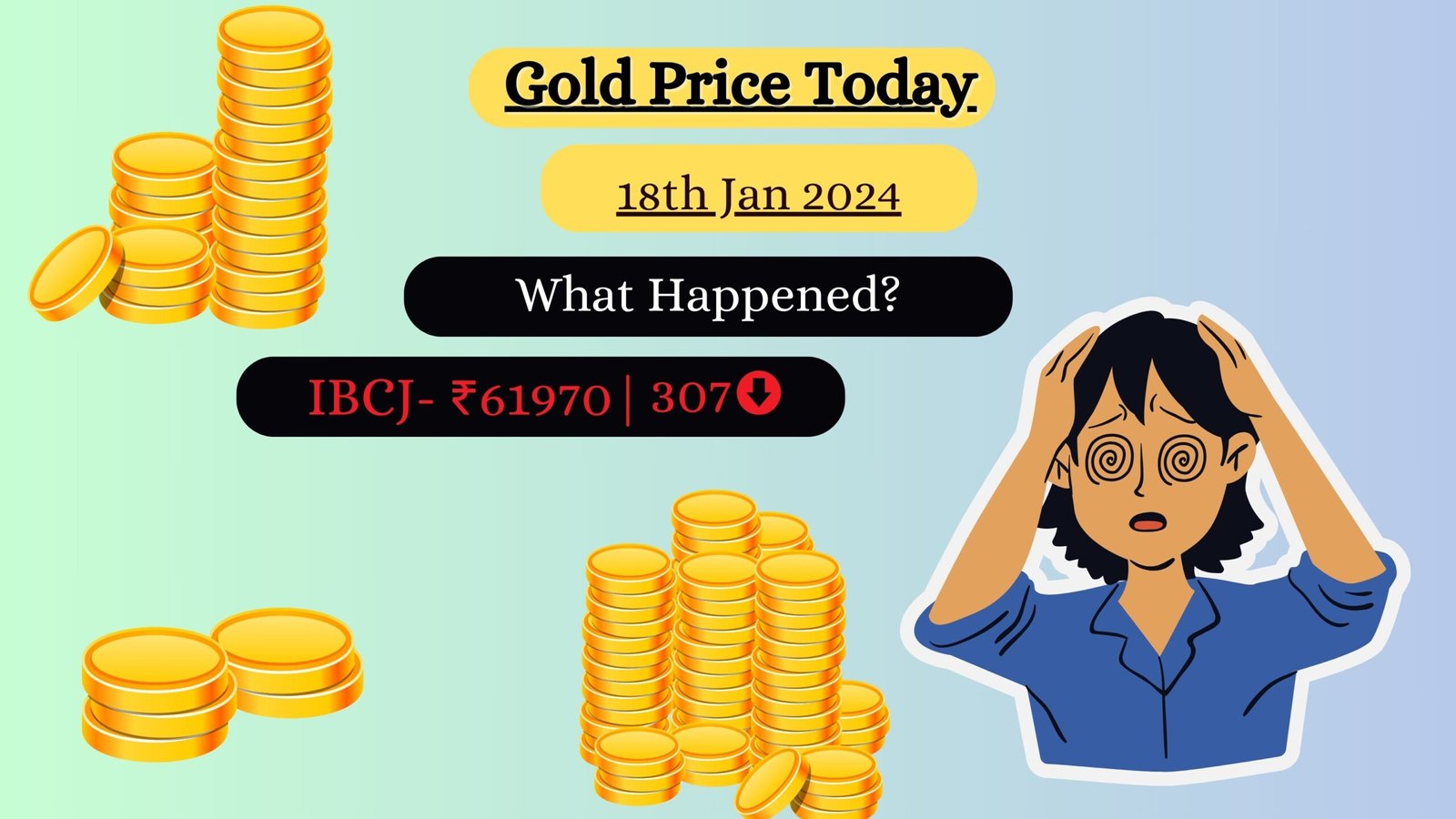 GOLD PRICE TODAY ON 18 January 2024