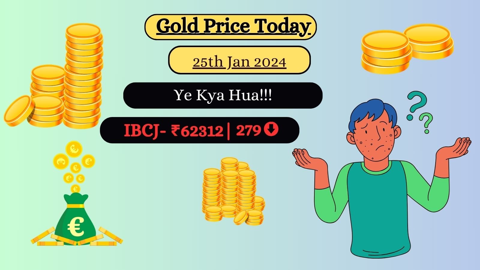 GOLD PRICE TODAY ON 25 JANUARY 2024