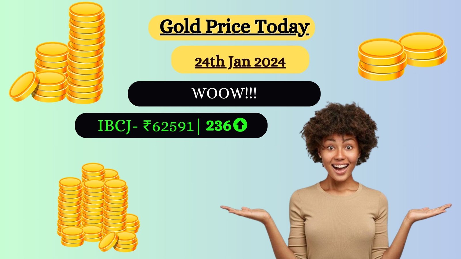 GOLD PRICE TODAY ON 25 JANUARY 2024