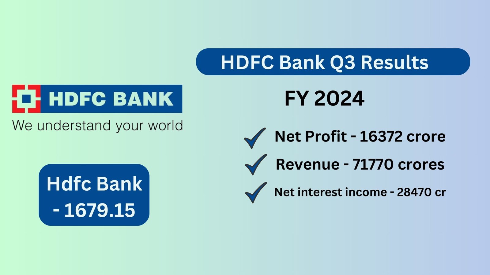 Hdfc Bank Q3 Results