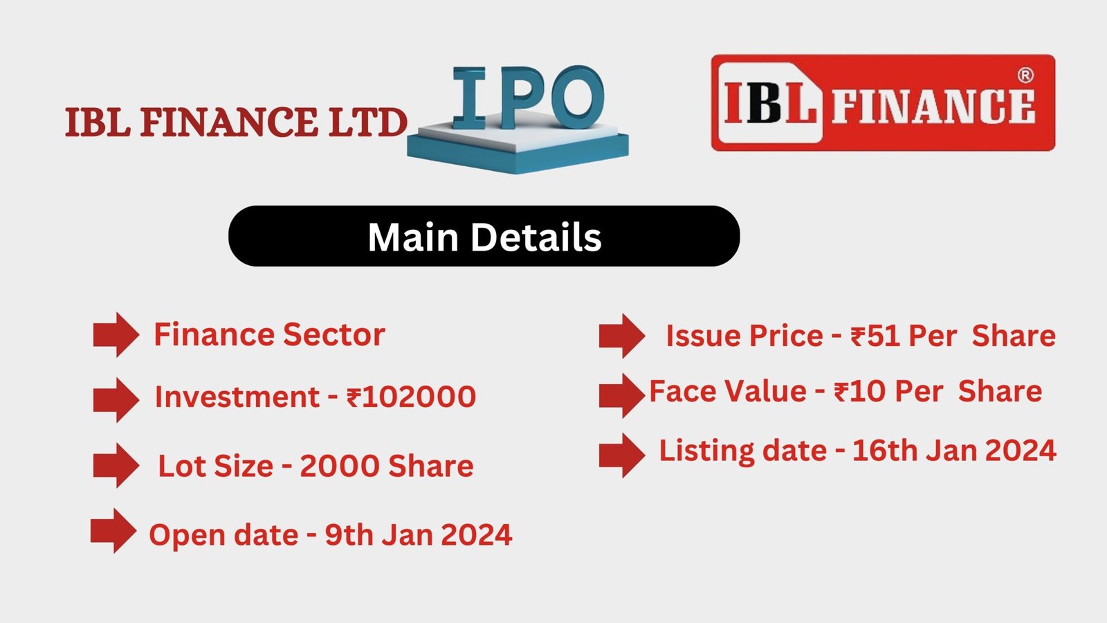 IBL Finance LTD SME IPO Details