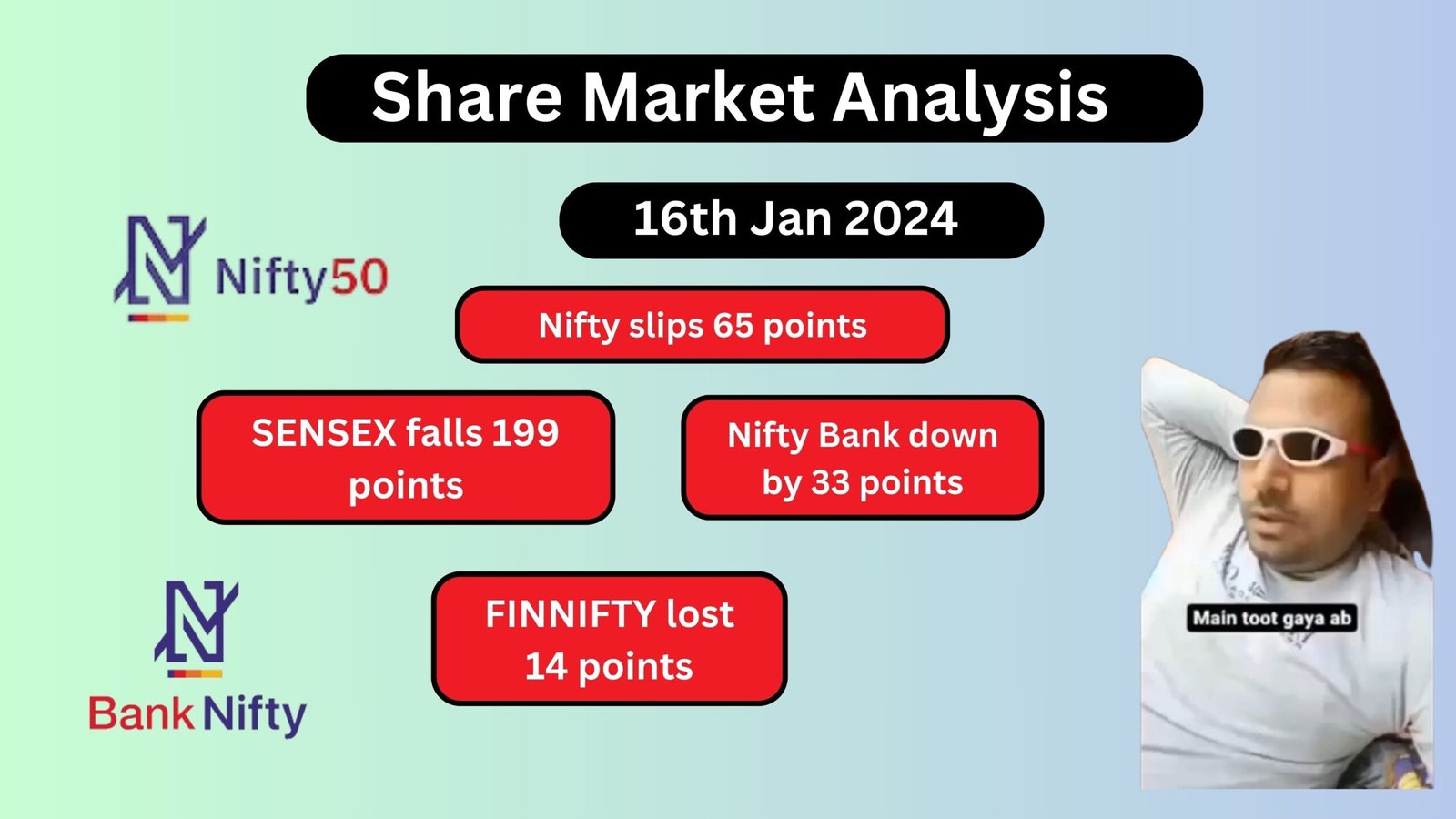 SHARE MARKETS ANALYSIS ON 16TH JANUARY 2024