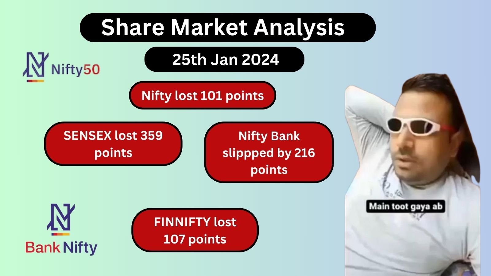 SHARE MARKETS ANALYSIS ON 25TH JANUARY 2024