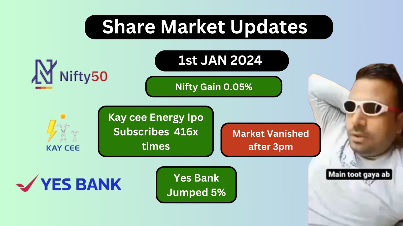 Share Market Updates 1st jan 2024