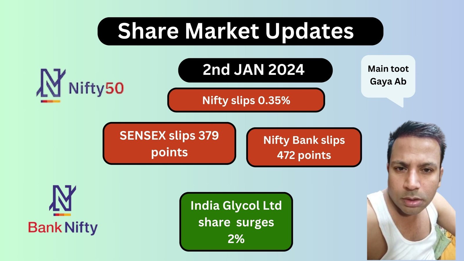 Share Market Updates 2nd Jan 2024 (1)