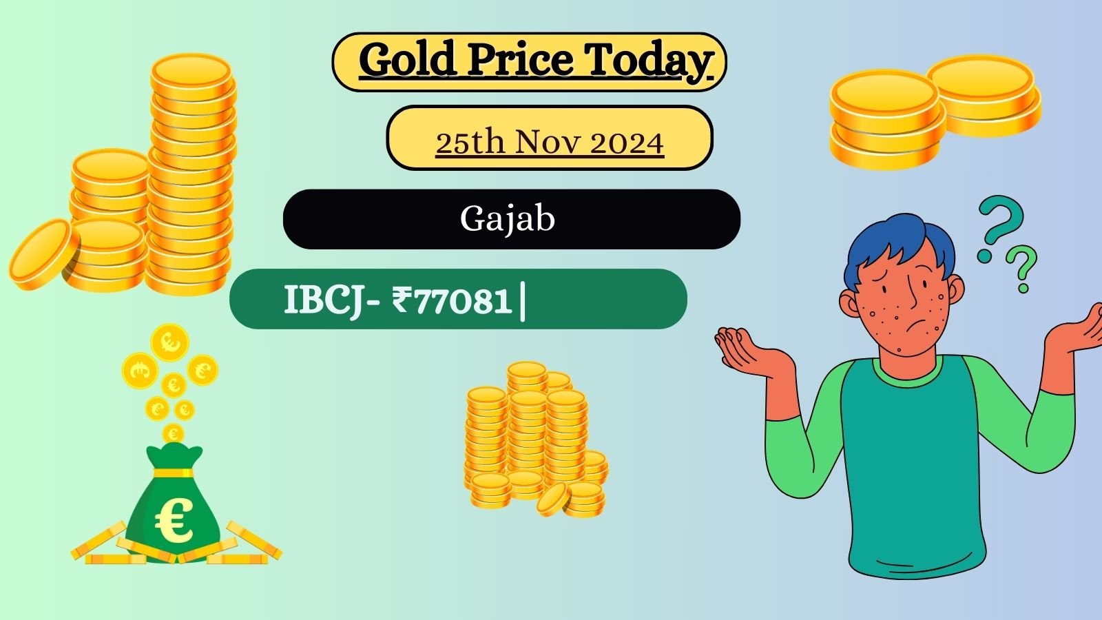 GOLD PRICE TODAY ON 25 November 2024