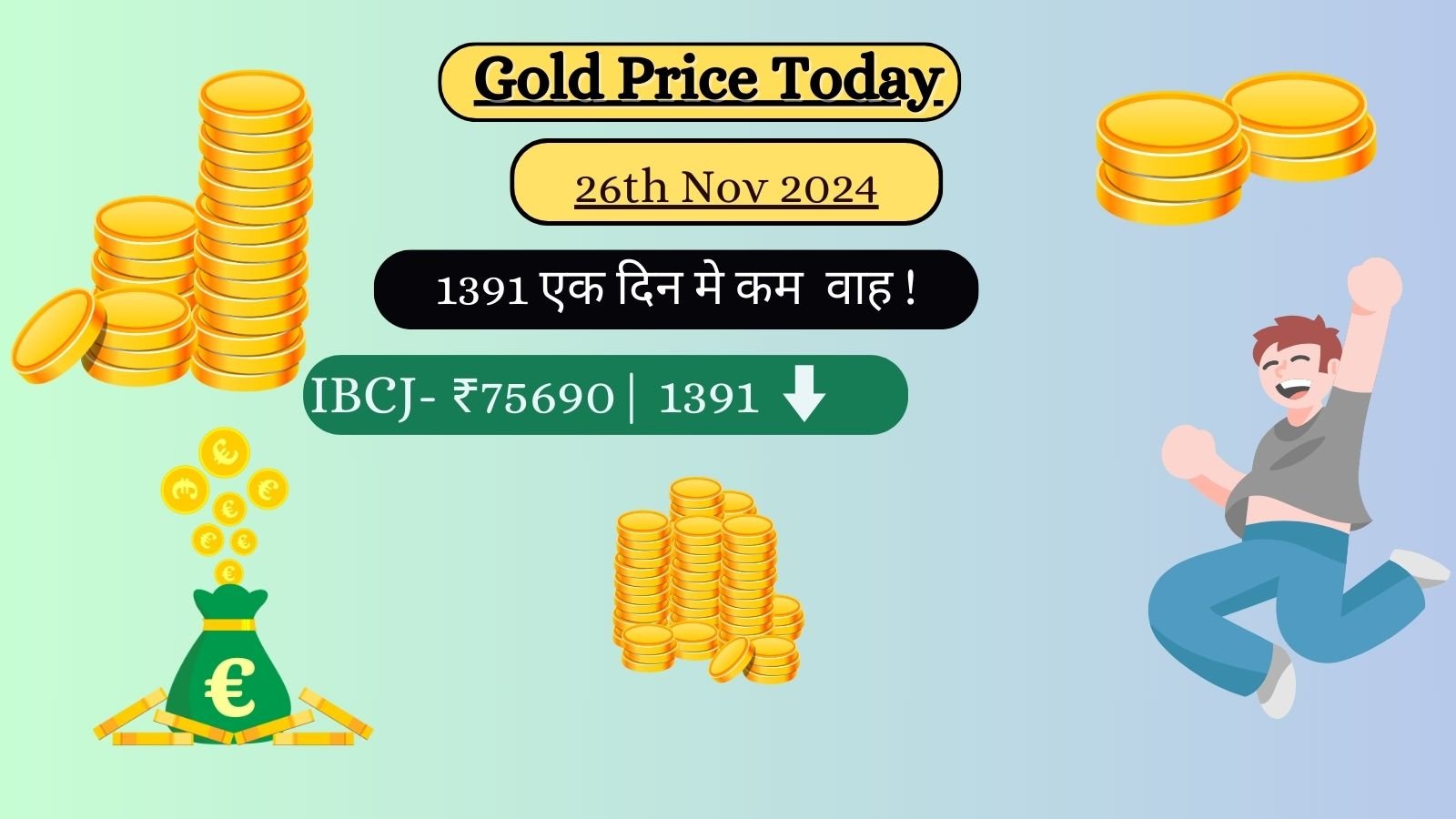 GOLD PRICE TODAY ON 26 November 2024