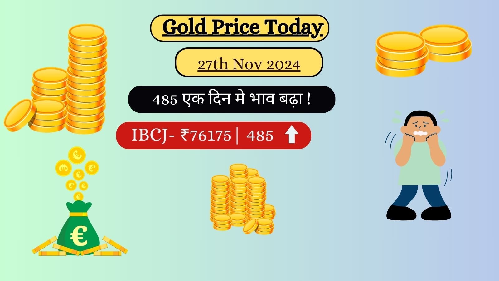 GOLD PRICE TODAY ON 27 November 2024