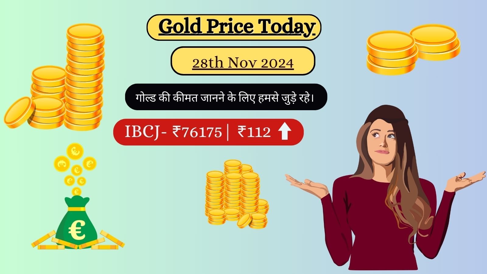 GOLD PRICE TODAY ON 28 November 2024