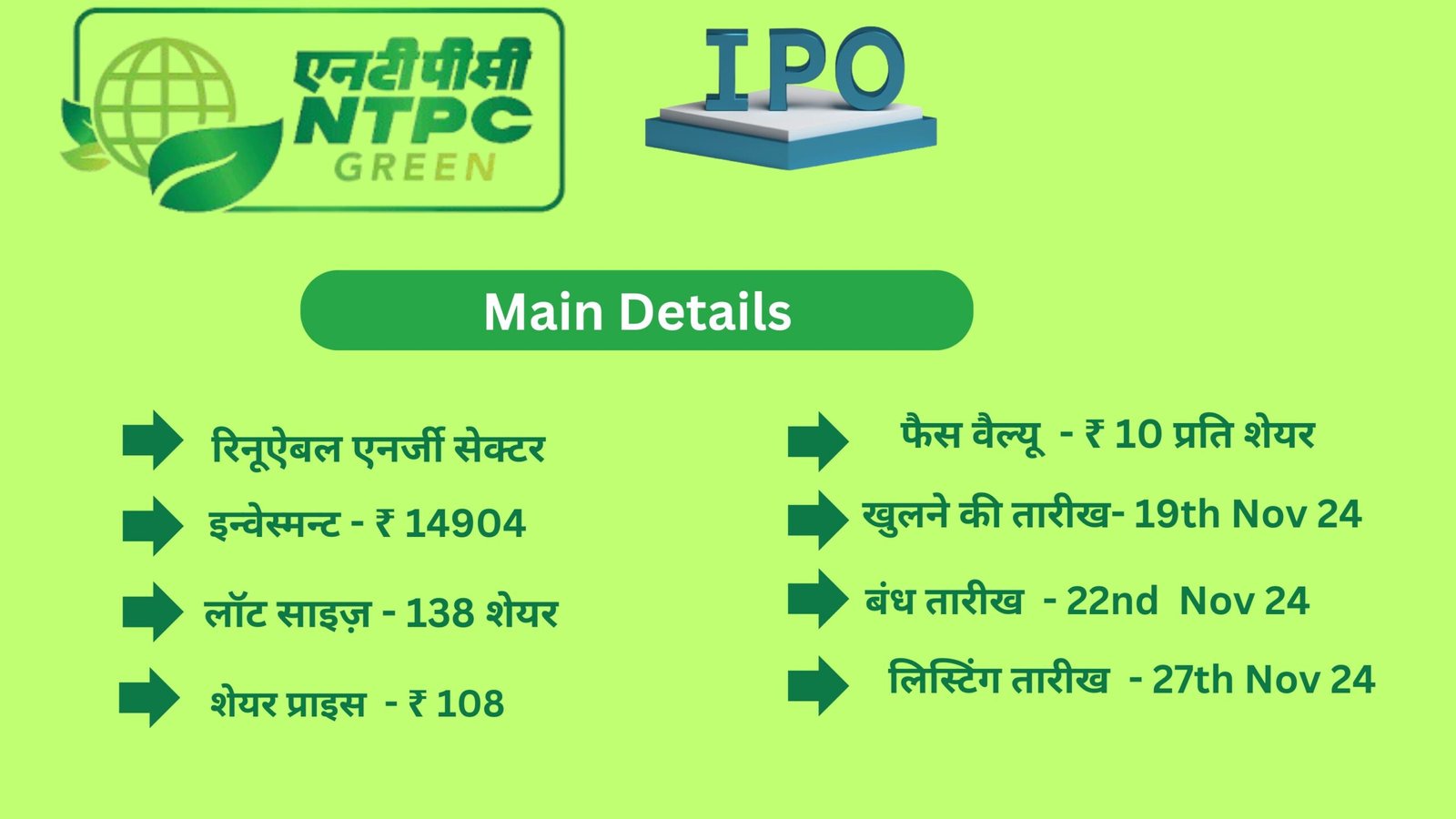 NTPC Green Energy LTD IPO Details