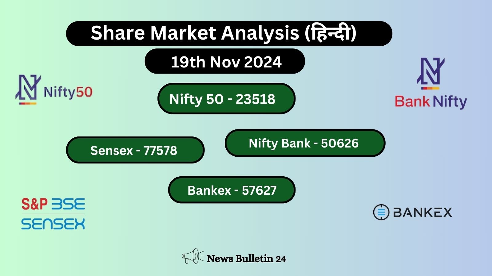 Stock Markets News : 19 November 2024