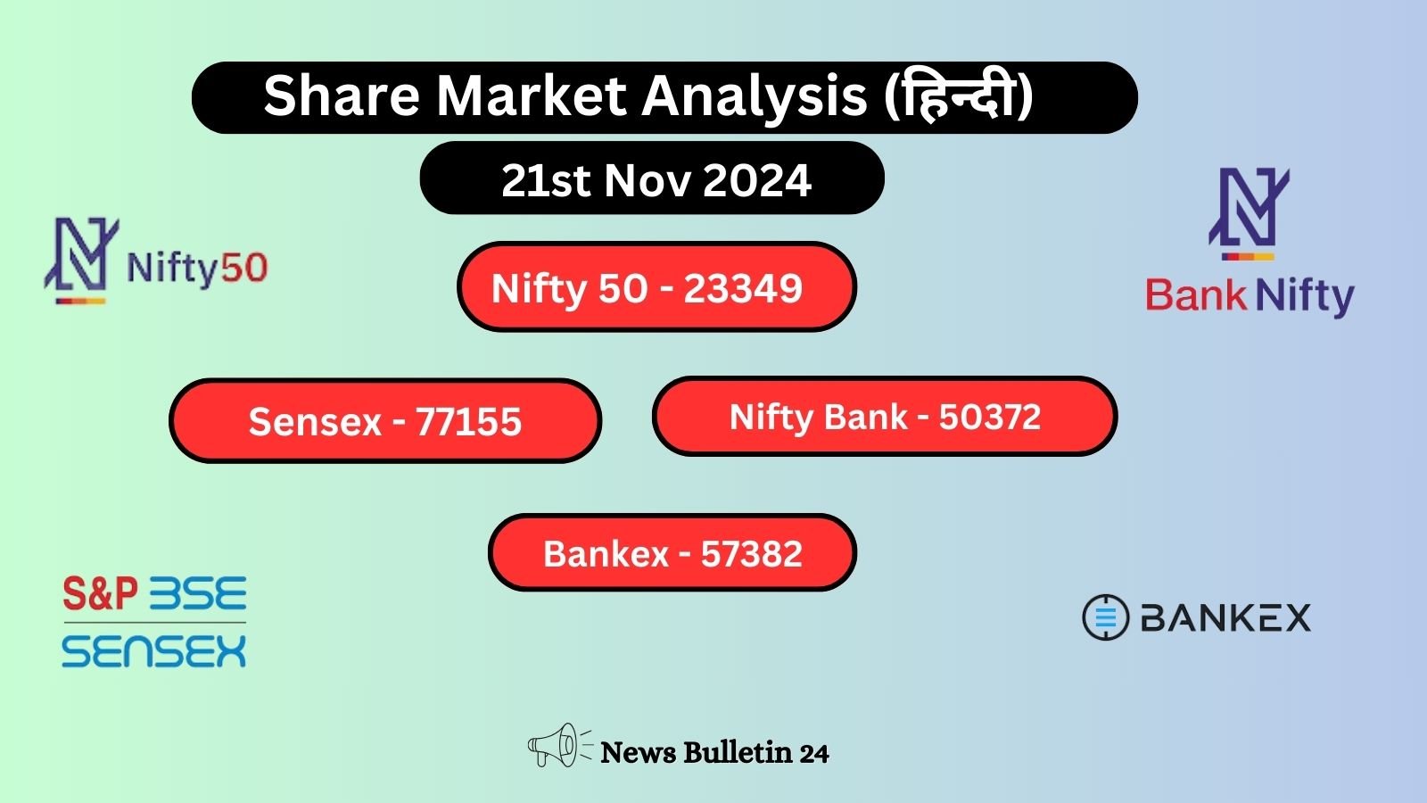 Stock Markets News 21 November 2024