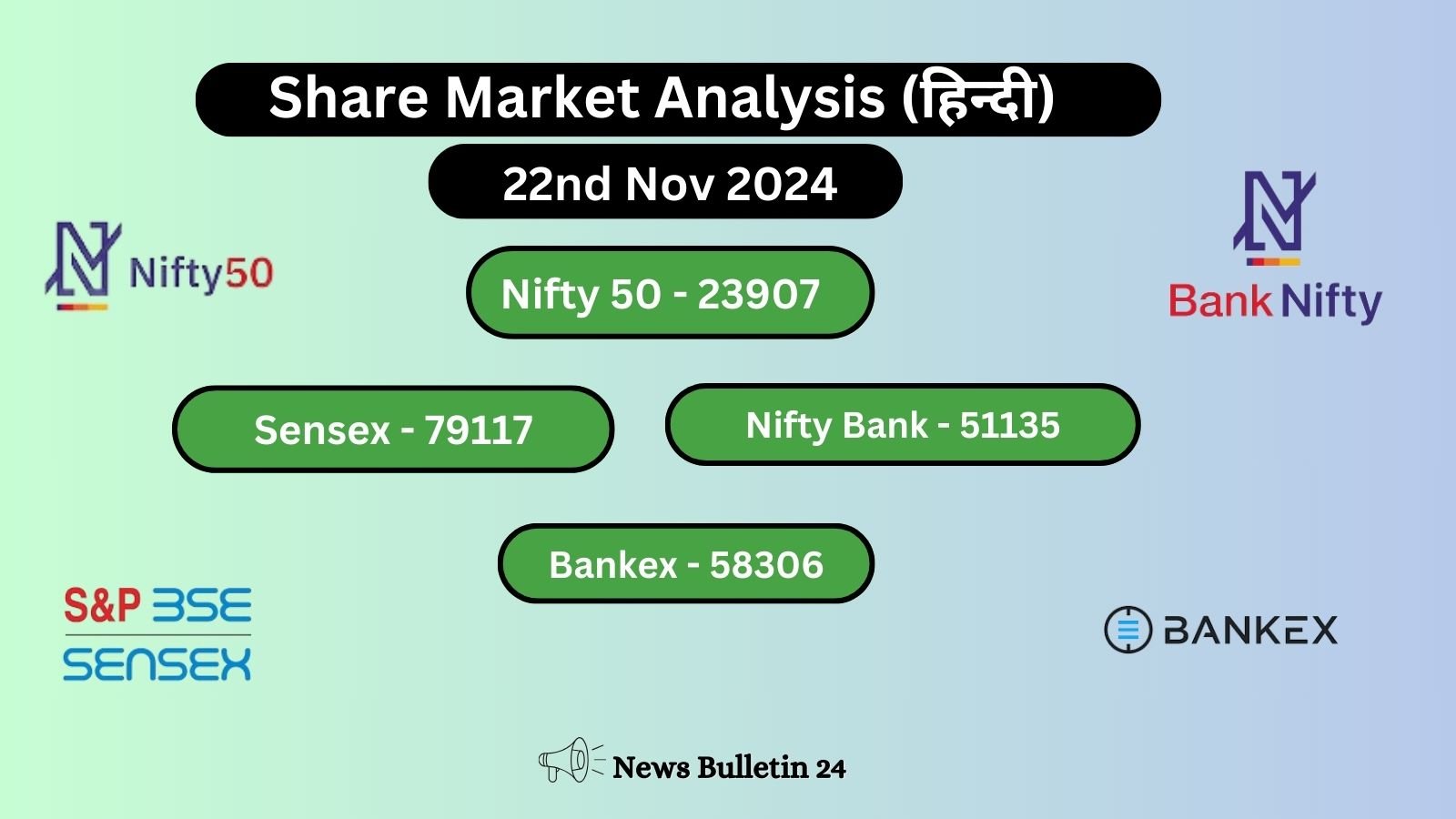 Stock Markets News-22 November 2024