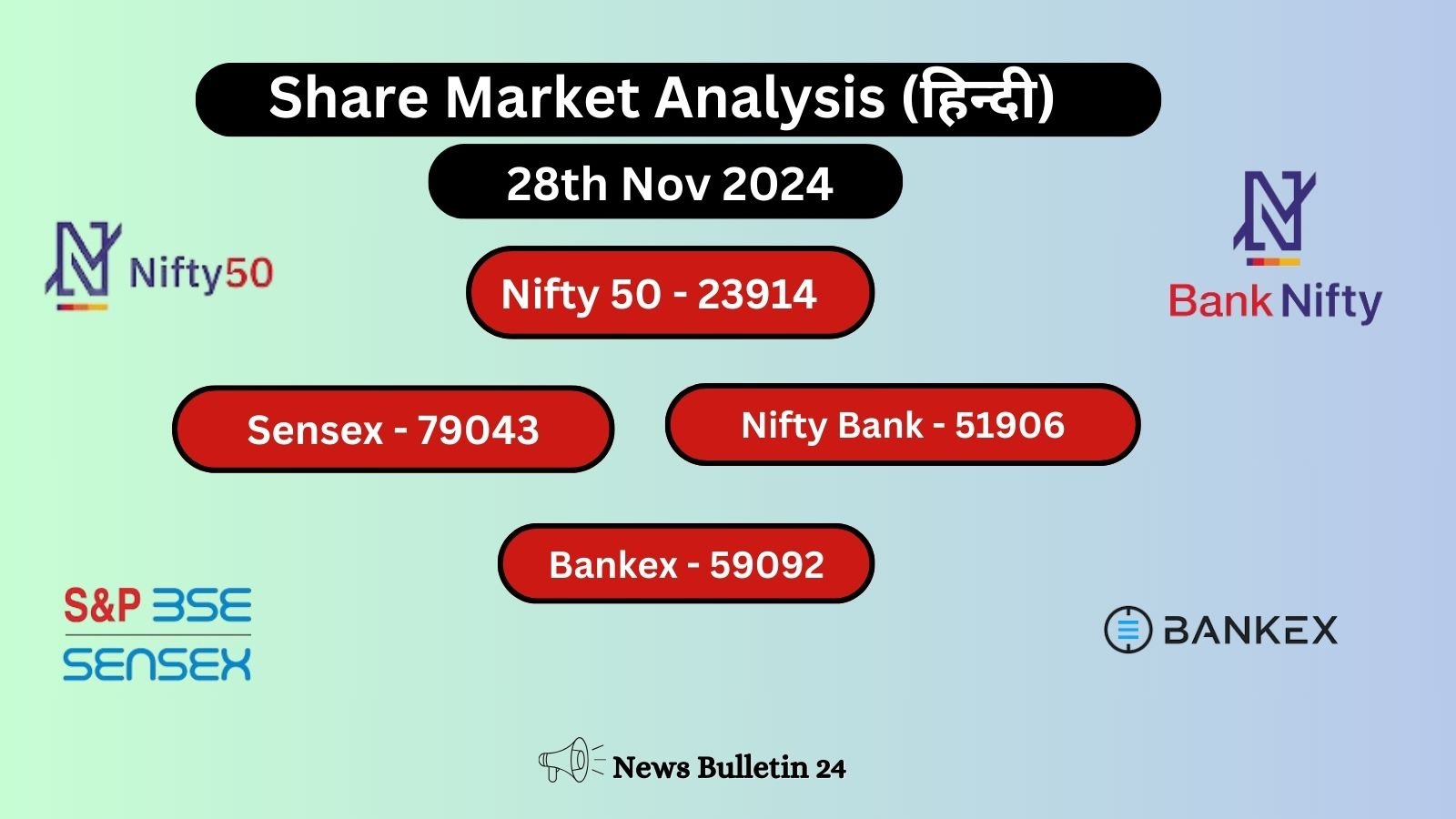 Stock Markets News : 28 November 2024